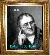 Thmes de chimie