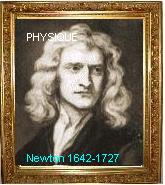 THEMES DE PHYSIQUE