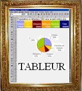 TABLEUR