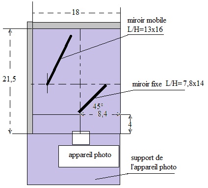 schma de construction du botier
