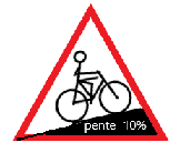 inclinomêtre